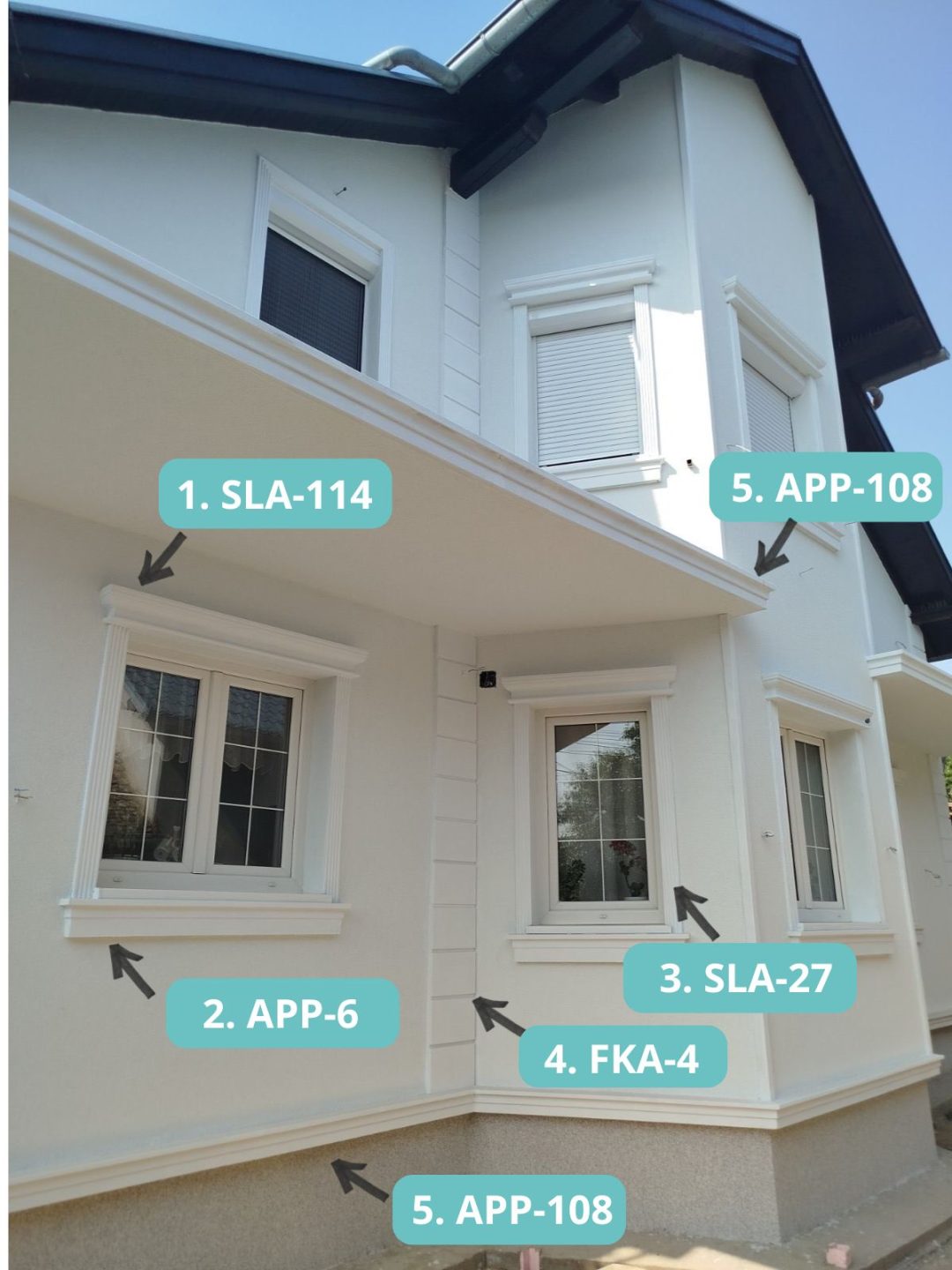 Moderne fasade kuća – Najljepše fasade na kućama